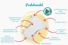 Lade das Bild in den Galerie-Viewer, Bamboolik_Stoffwindel_Duo_mit Einlage_ Tiere des Nordens_Natuerlichkinds ein_Glarus nOrd_offen_beschreibung