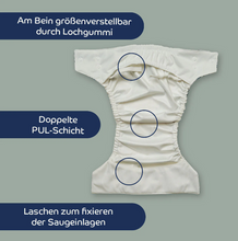 Lade das Bild in den Galerie-Viewer, hinzling_ ueberhose_ one Size_ Stoffwindel_ natuerlich_ Glarus Nord_ eukalyptus_ innen